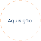 aquisicao