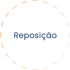 reposicao
